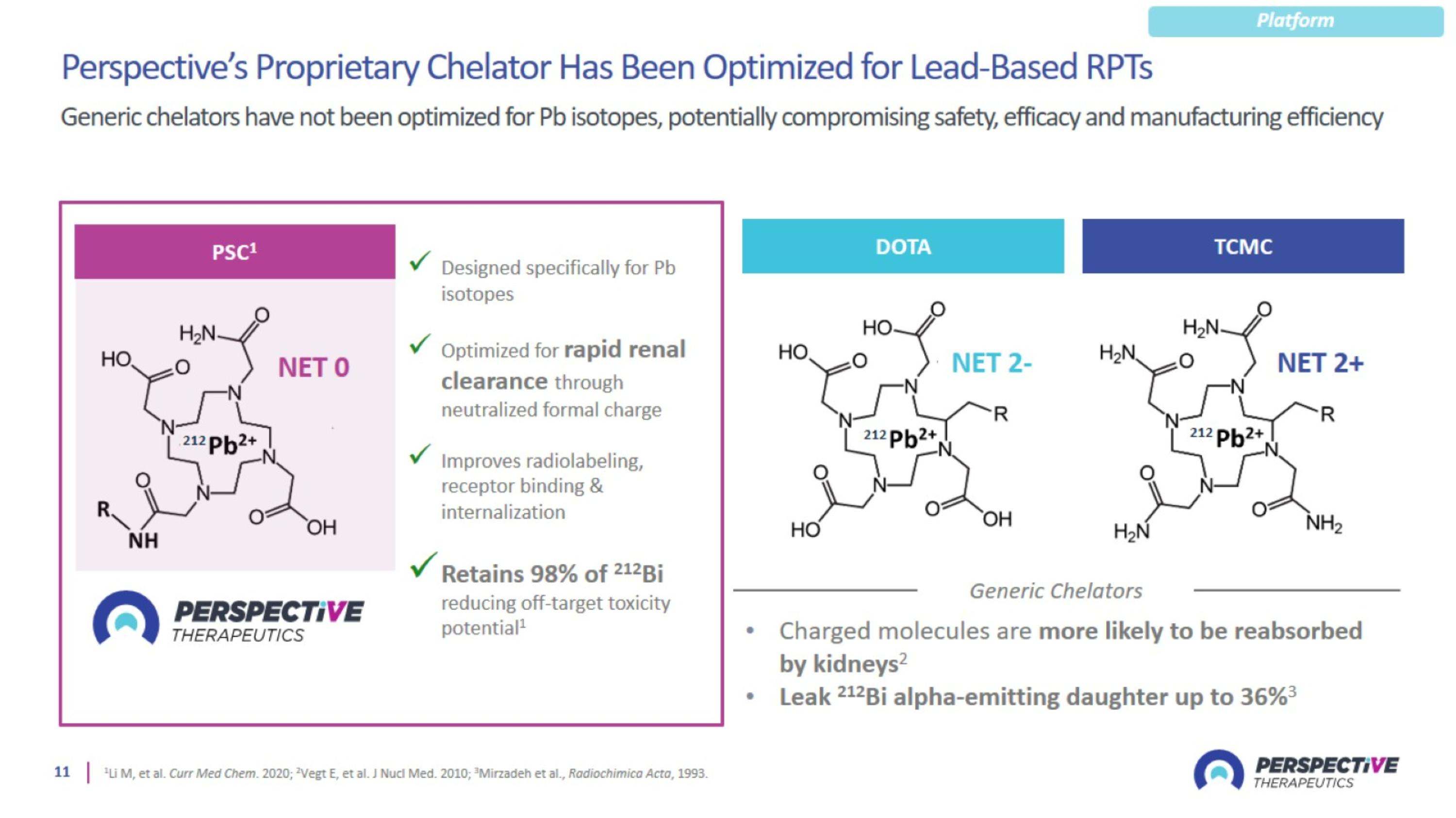 Slide 11