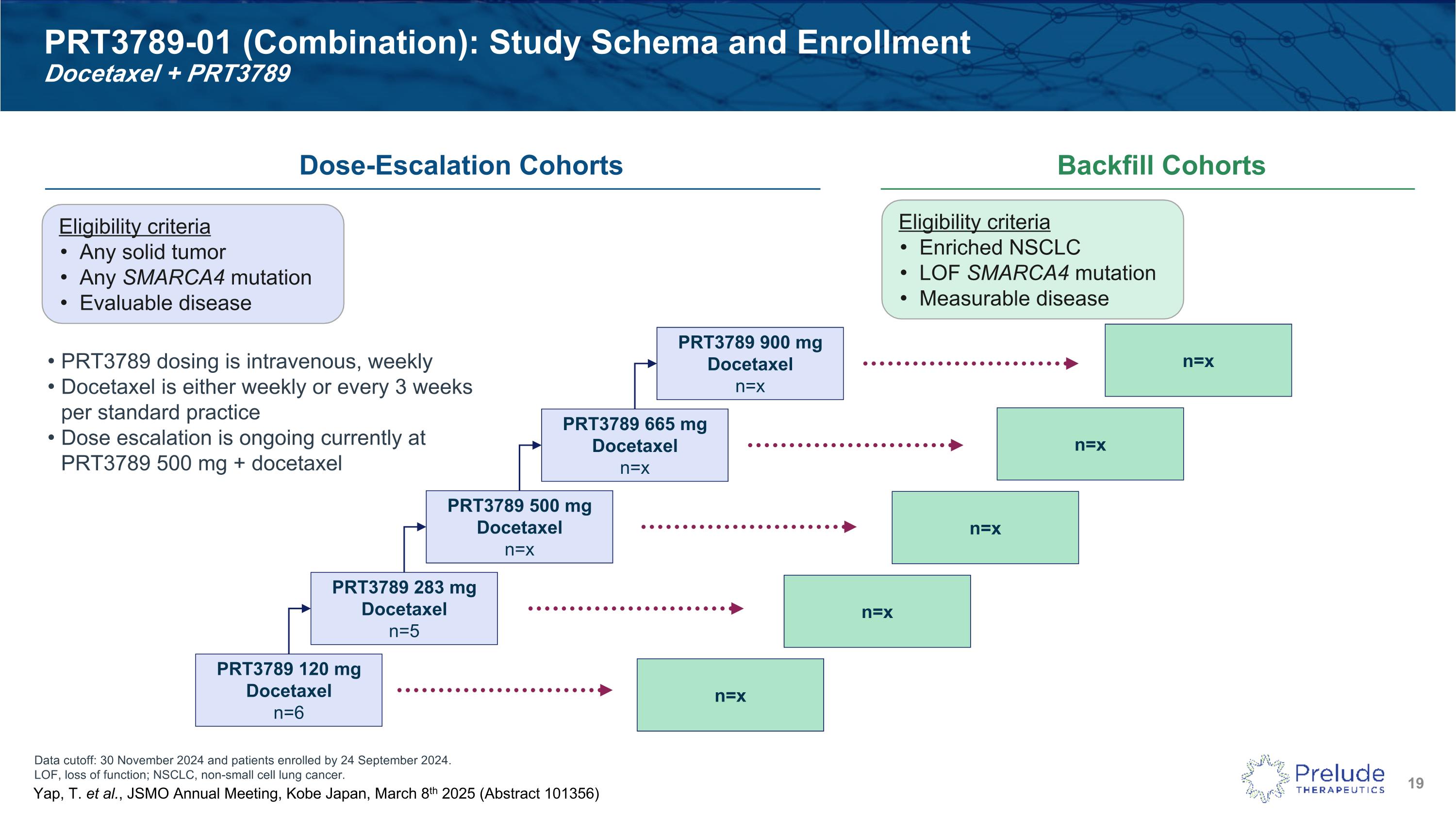 Slide 19