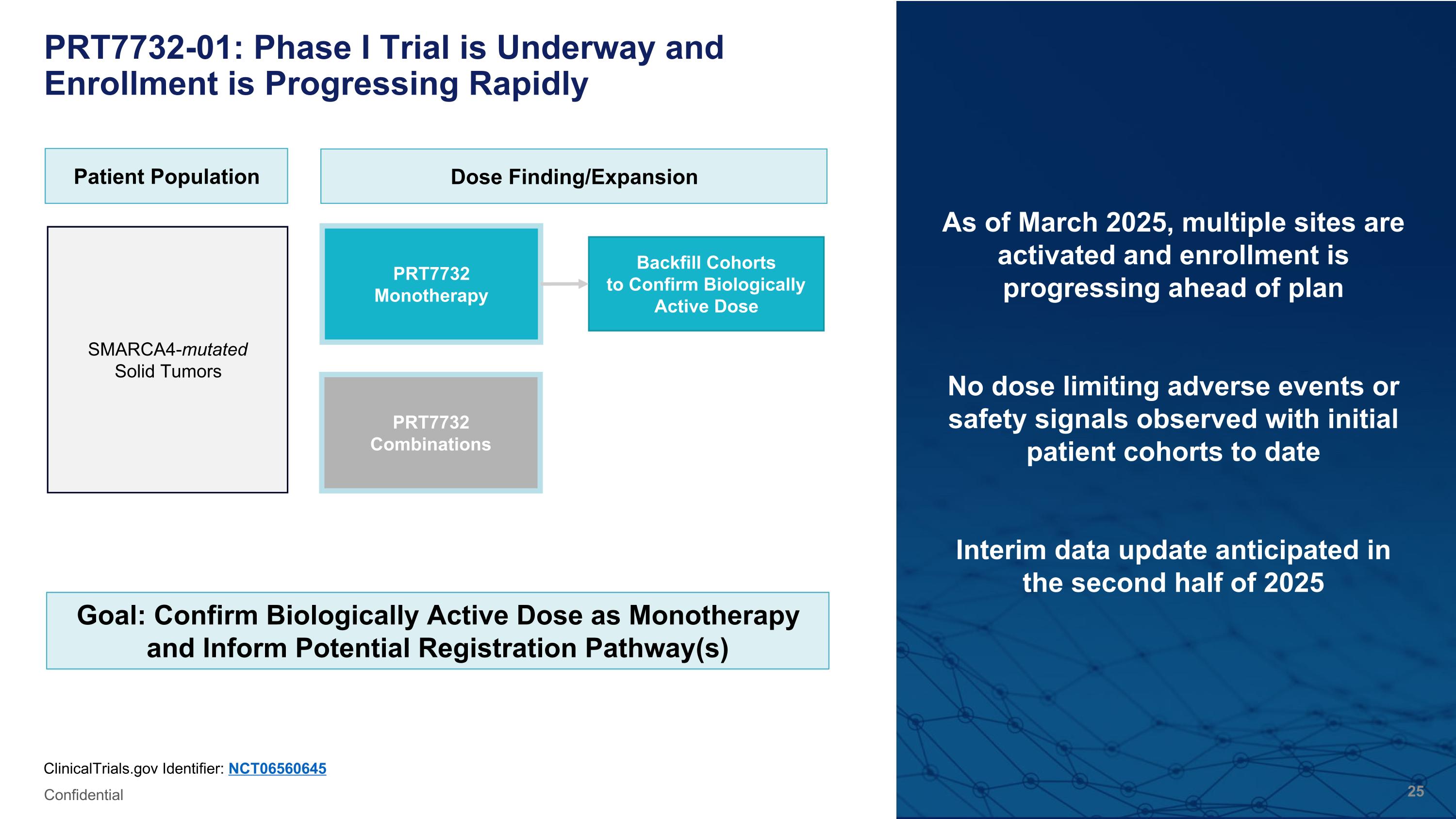 Slide 25