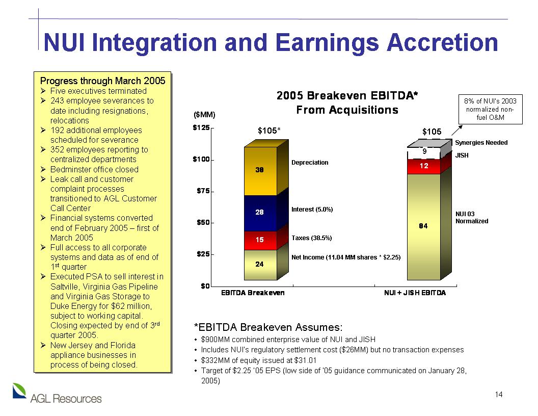 Slide 14