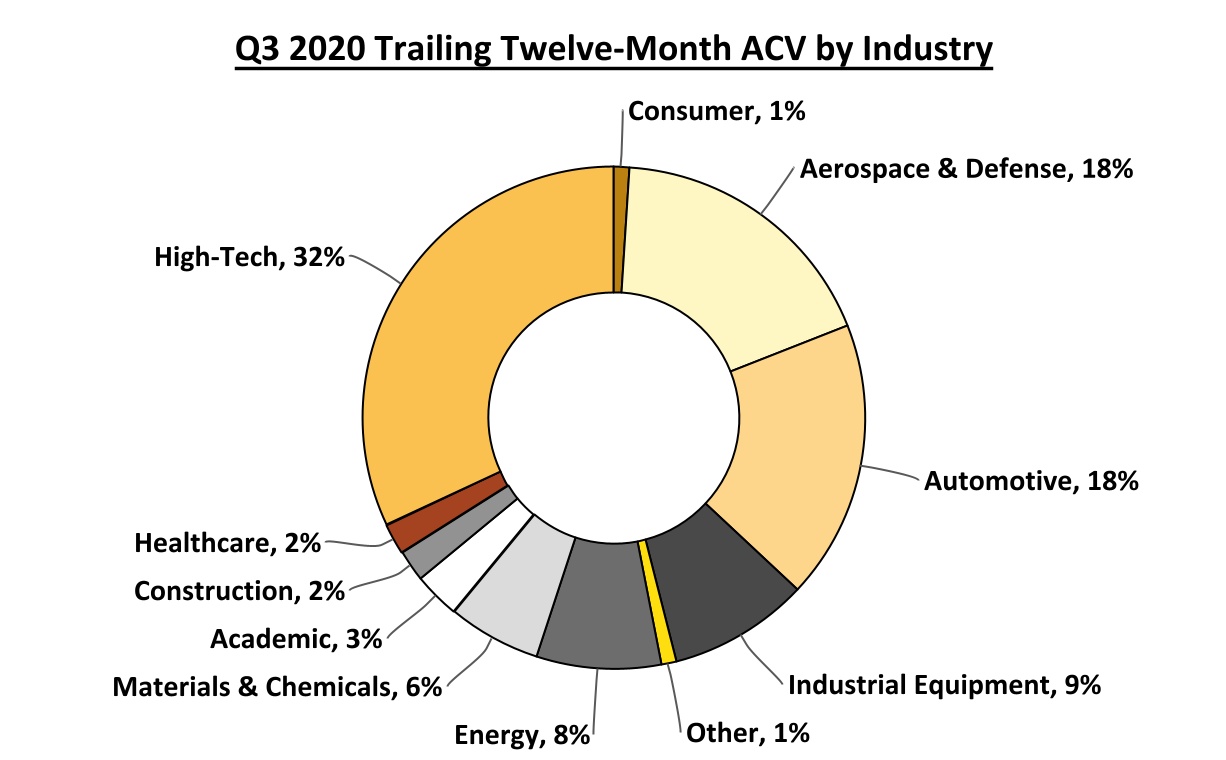 chart-fec08c23d57b415da01.jpg