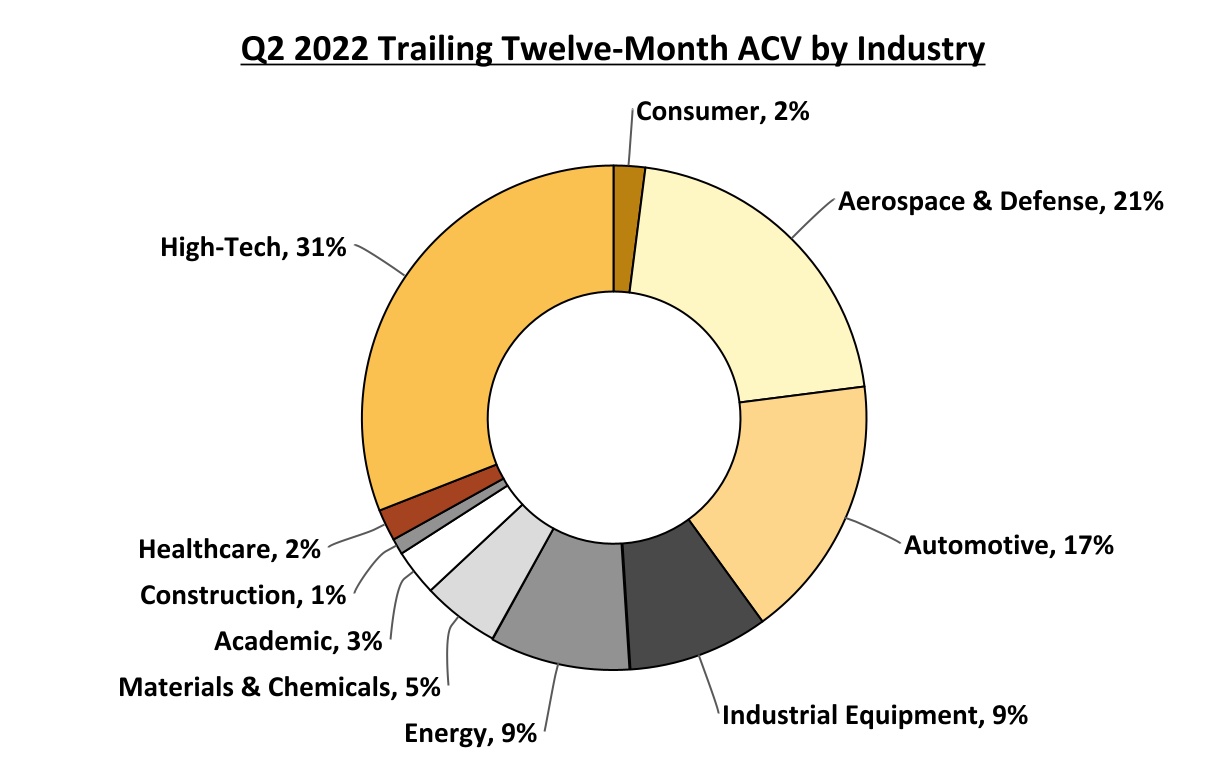 chart-42b5593df9ac4adcbbfa.jpg