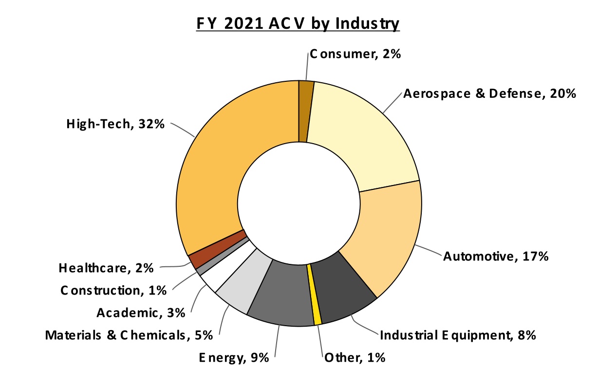 chart-380d90e59cce444c96aa.jpg