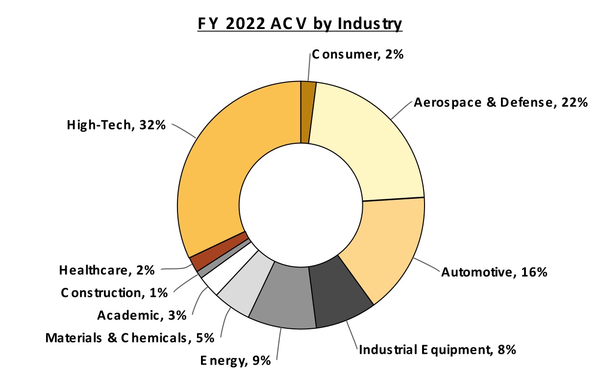 chart-76090a4af2a94a36919a.jpg