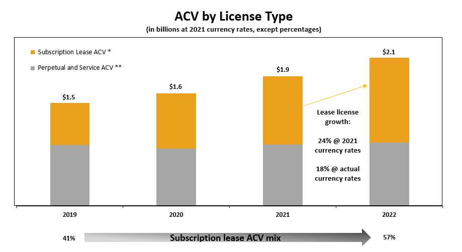 z-aqx2xacvbylicensecharta.jpg