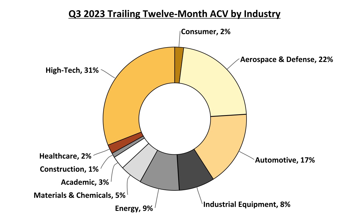 chart-fbbbe07bd09e4ea1b67a.jpg