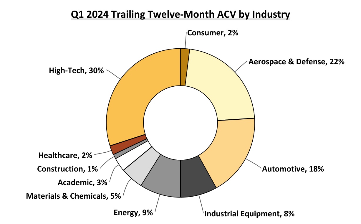 chart-ba918886aa114b39a85a.jpg