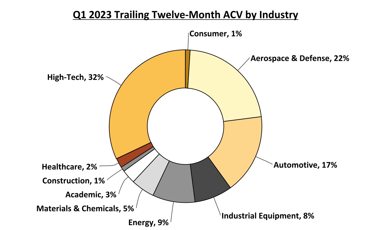 chart-febb24d5894f4c5a8c8a.jpg