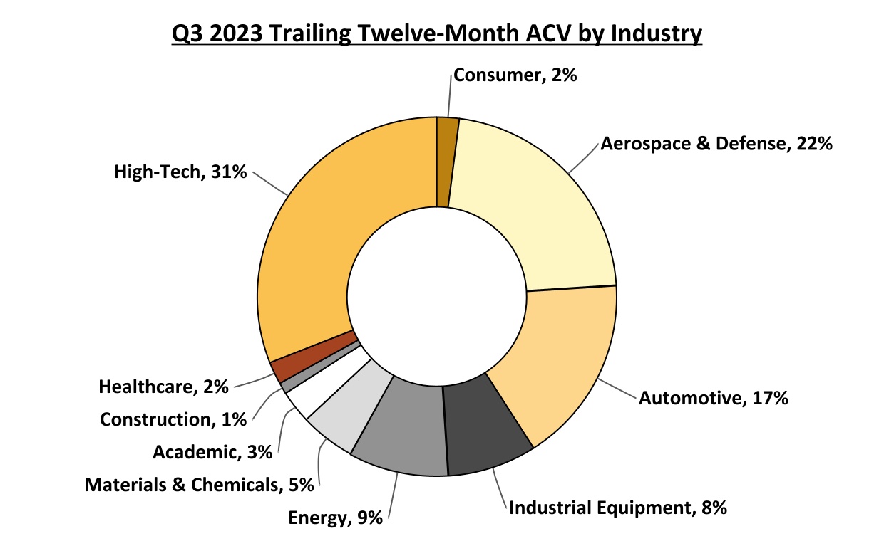 chart-0934a337052c4c5cb0e.jpg