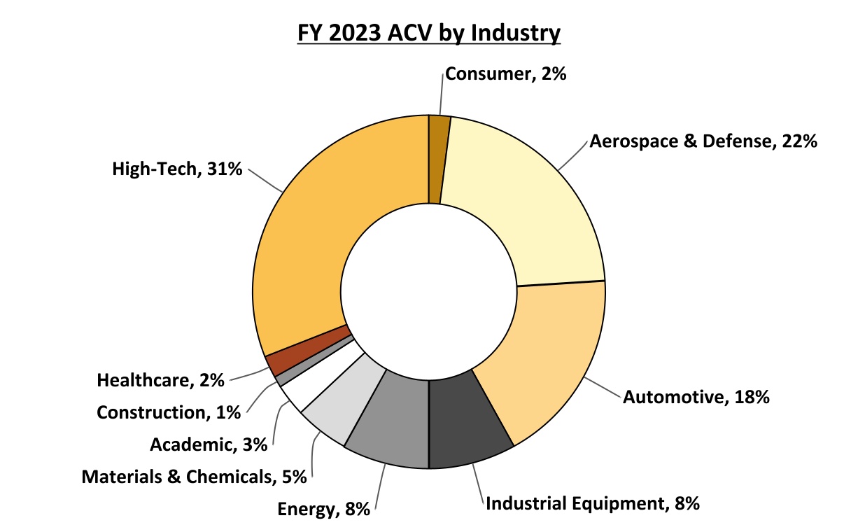 chart-b4e36bc36d254f6bbf7a.jpg