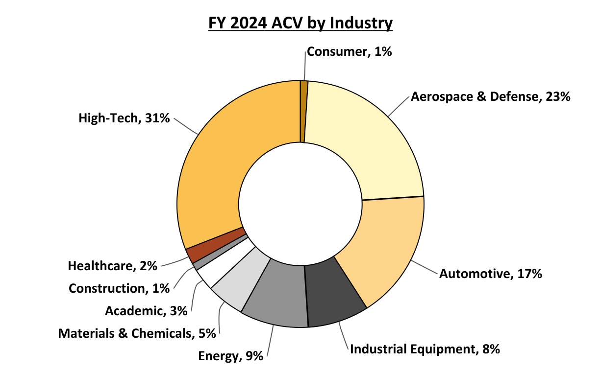 chart-e25ec14ce2014521874a.jpg