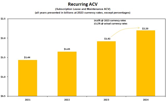 z-aqx1acvrecurringa.jpg