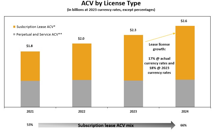 z-aqx2x2024subscriptionleaa.jpg