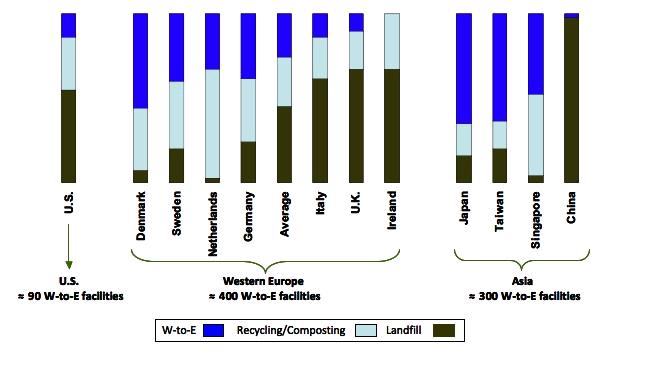 Graphic 2