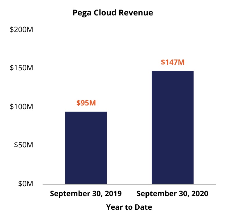 chart-d15509abcd3e49719711a.jpg