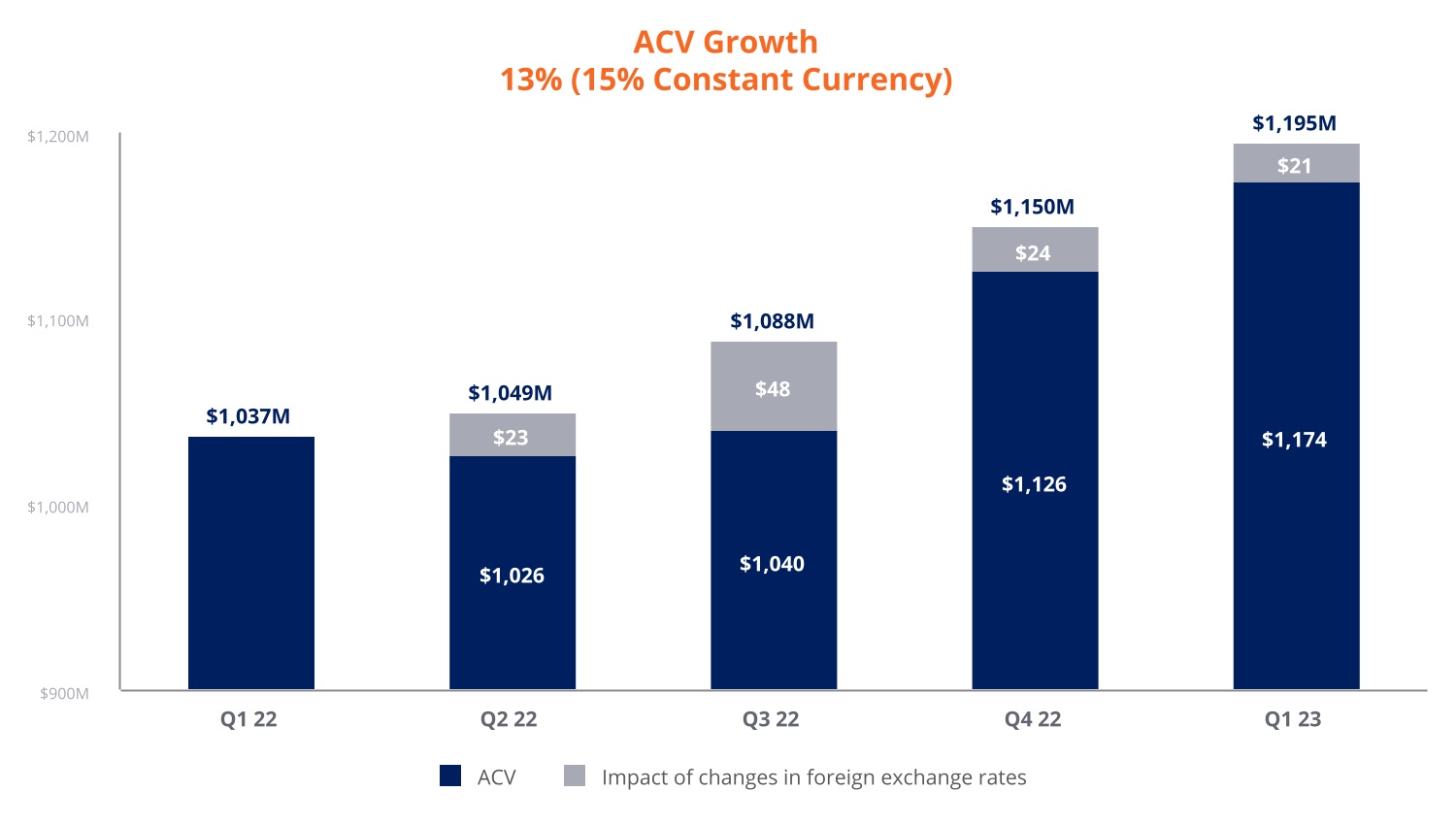 chart-e2c46170cc504a39bf5a.jpg