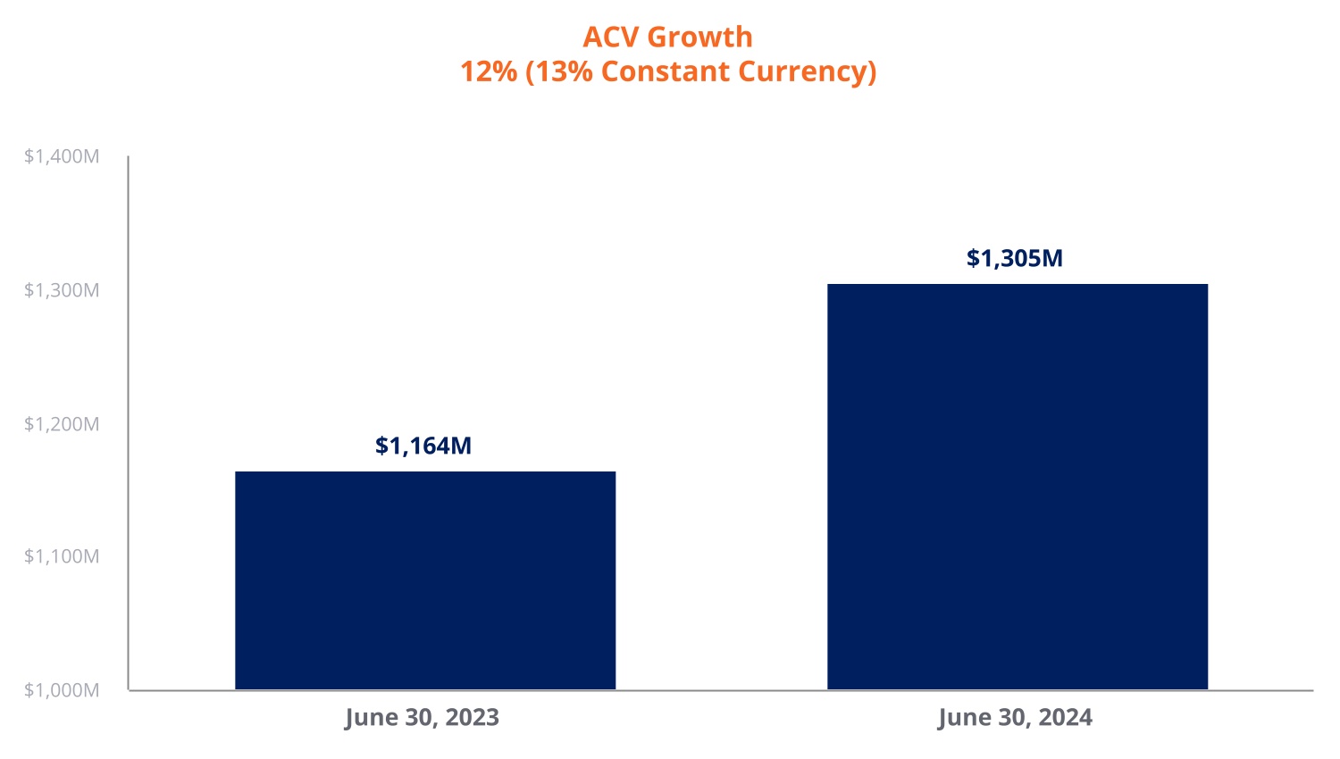 chart-167d461bfe83441192aa.jpg