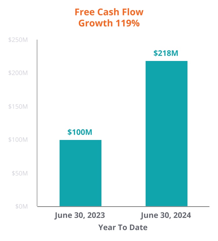 chart-24e793d22e9647a6bb7a.jpg