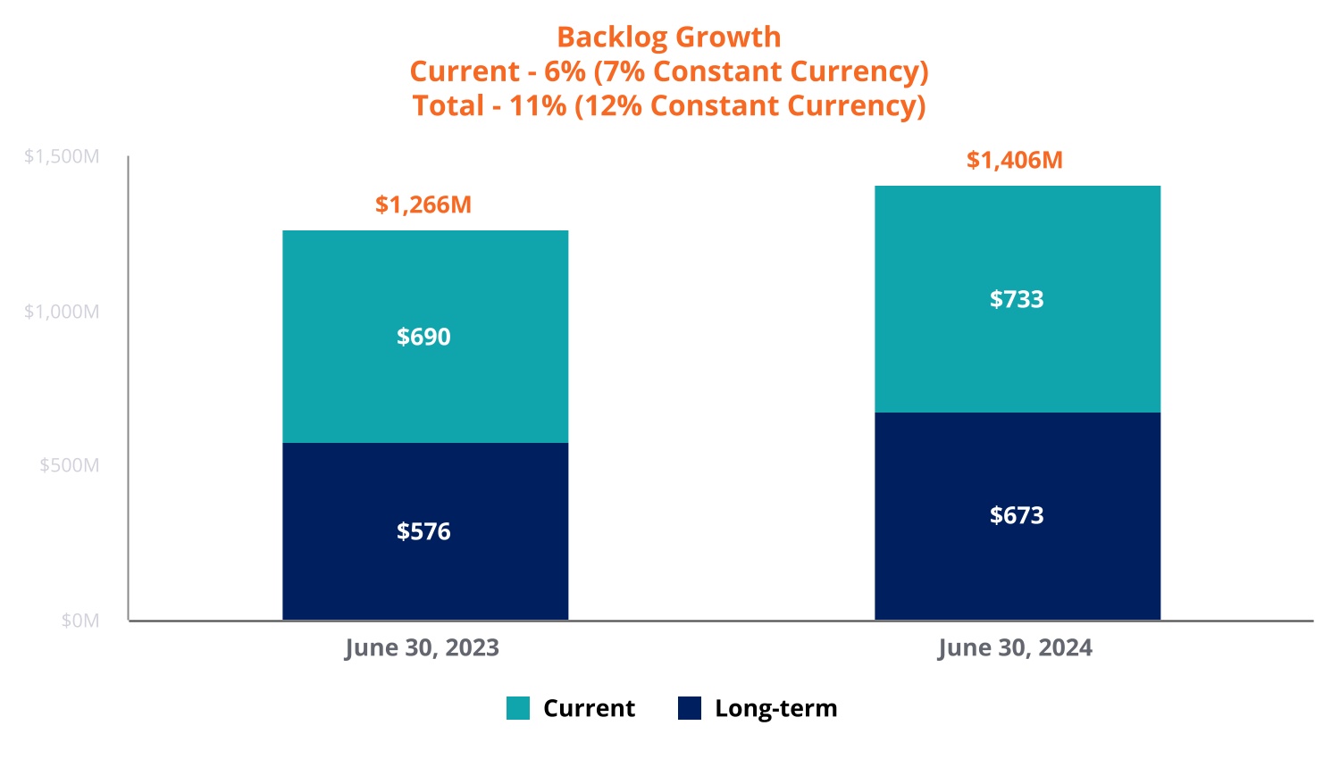 chart-95c4149c7cf54768bd0a.jpg