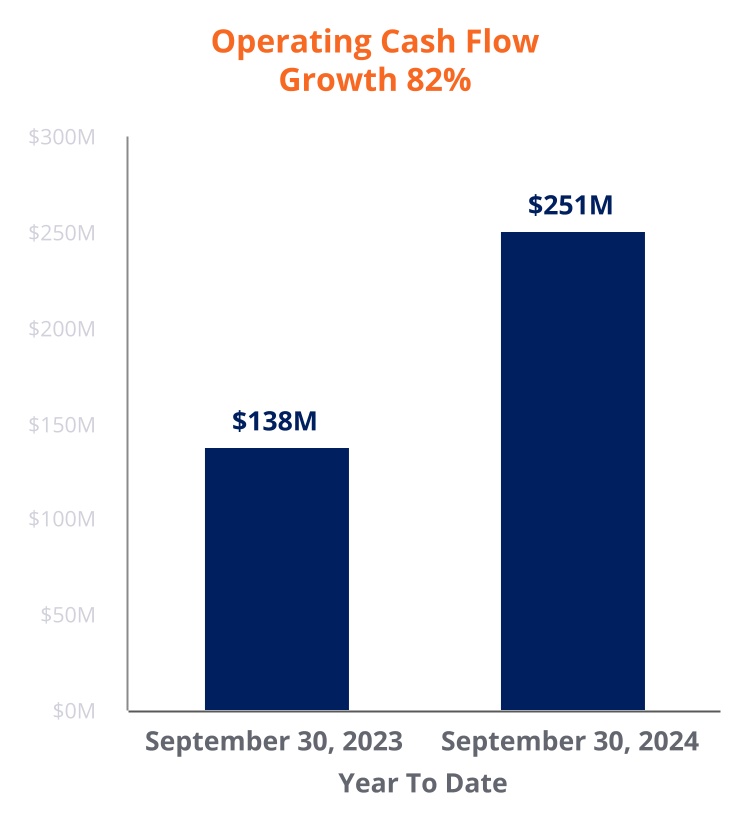 chart-bee9c7fa5f36482f930.jpg