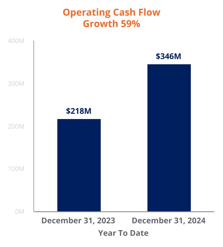 chart-8610d5b7820046be8a8.jpg