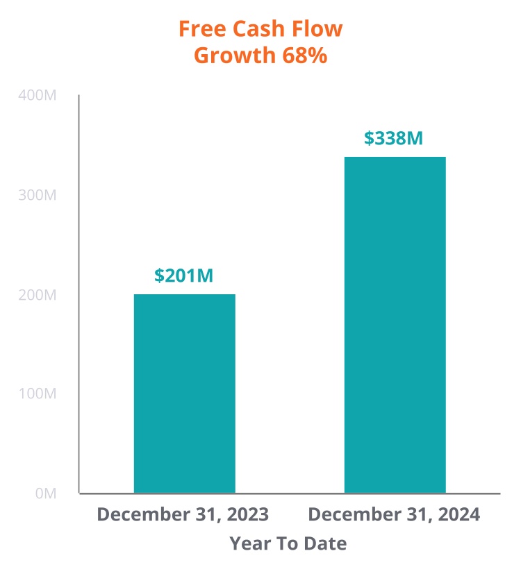 chart-e7ae2d991363477eb1c.jpg