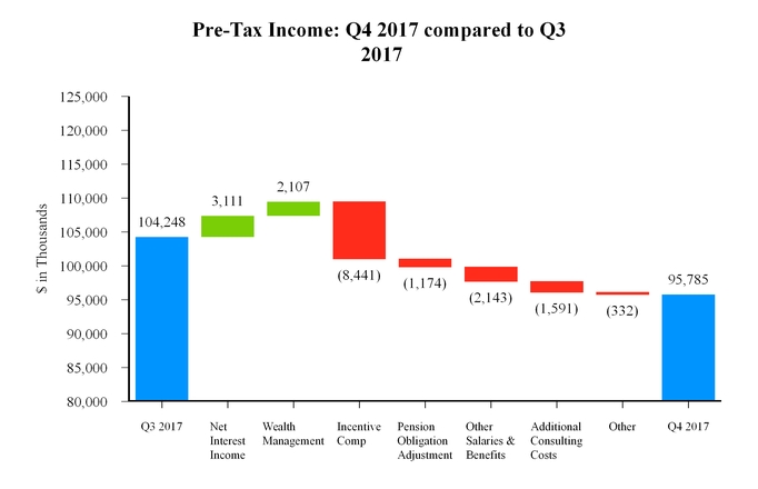 chart-865861892bd85199a58.jpg