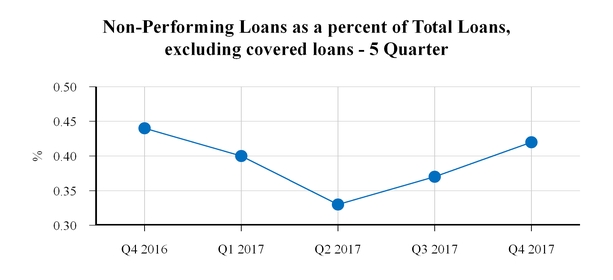 chart-c30f0cb539bf5321b77.jpg