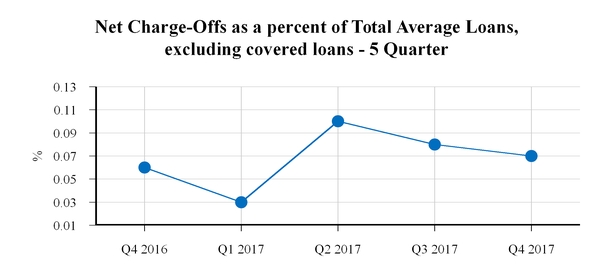 chart-c31951999a4b520eb59.jpg