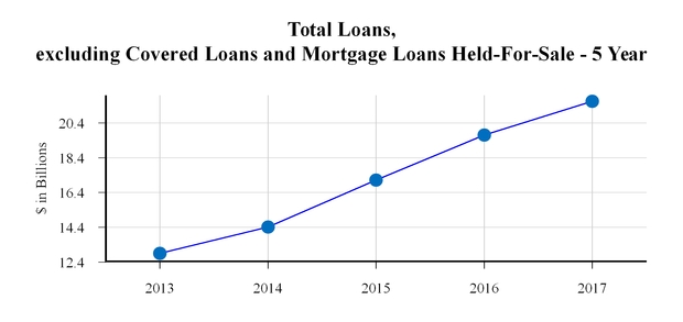 chart-c44f83e421fe4239aaea01.jpg