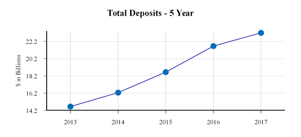 chart-c6821dd895af5136a0ca01.jpg