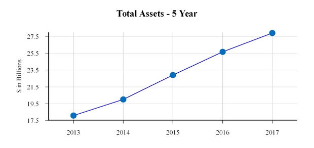 chart-dd8538f0c7605da1b66.jpg