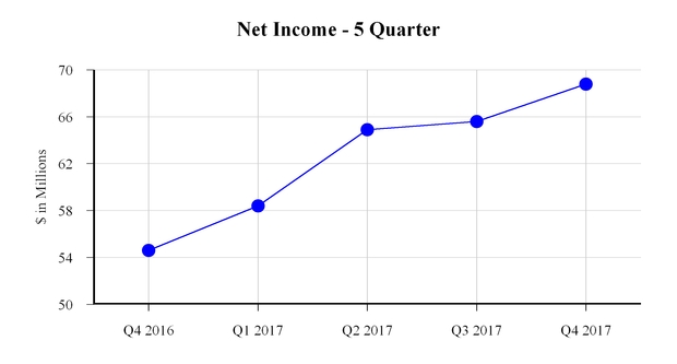 chart-fe9ab1e6381d51d0acba01.jpg