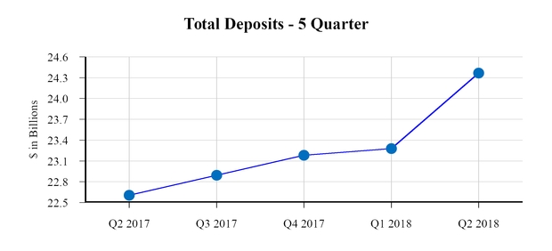 chart-2bd2a526f6015667937a01.jpg