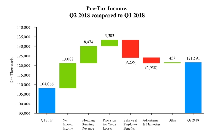 chart-87badb3edd5953098b3a01.jpg