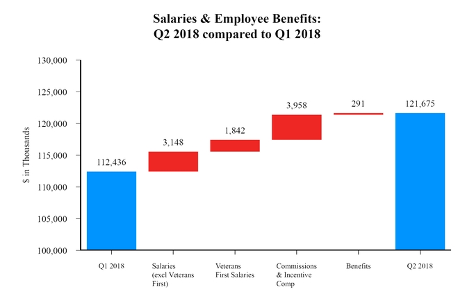 chart-acf08cffaedf13d1743a01.jpg