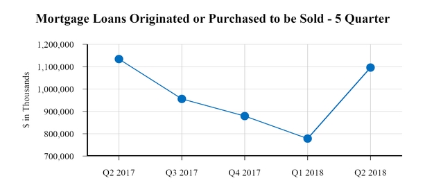 chart-e28b53d1c4a2506f89ea01.jpg