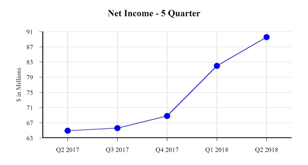 chart-f76bc0a957385d8fbd2a01.jpg