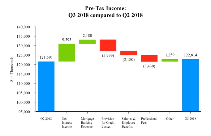 chart-1b8a9dfdb7265760a48.jpg