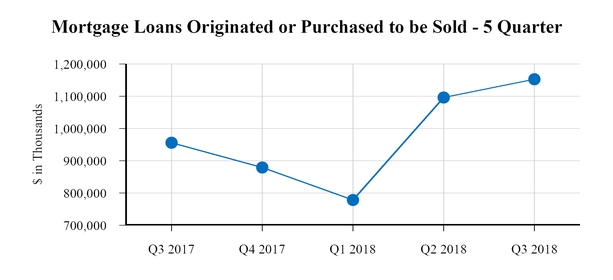 chart-3f59dddabe145f5881ea01.jpg