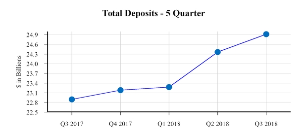 chart-8dcc2bee9aaa5f3eb9ba01.jpg