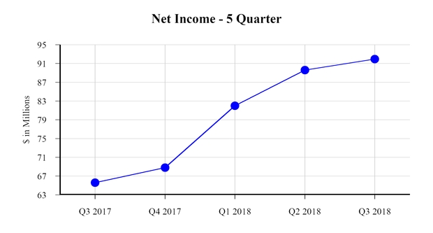 chart-fc7dcd9180fc548e934a01.jpg