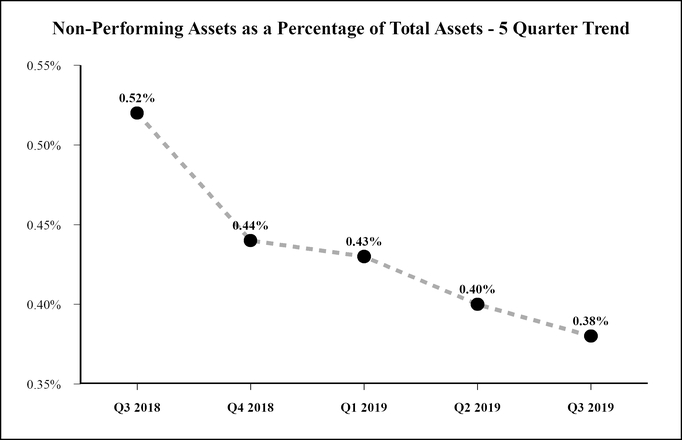 chart-14f6cea352fa510a83f.jpg