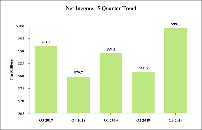 chart-367594cb982e5620a41.jpg