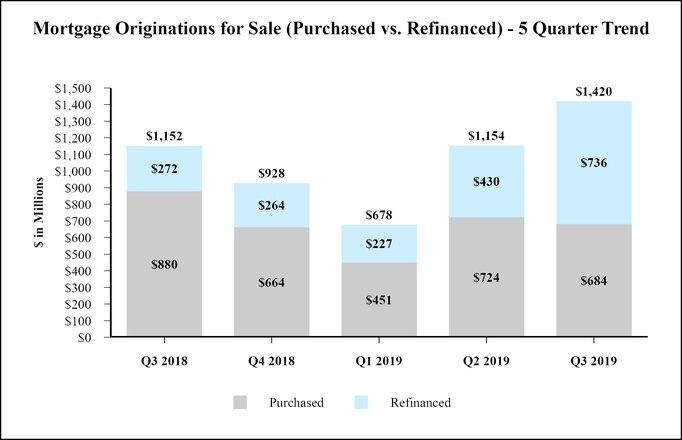 chart-d0ed3a5e30b45e36937.jpg