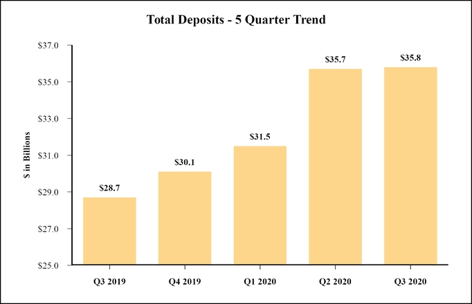 chart-1042d2b6cb9b52a0900a01.jpg