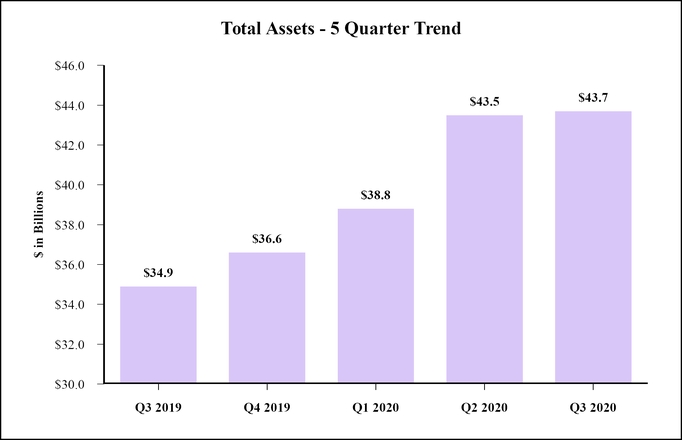 chart-f9ca2f73e12053fd9f2a01.jpg