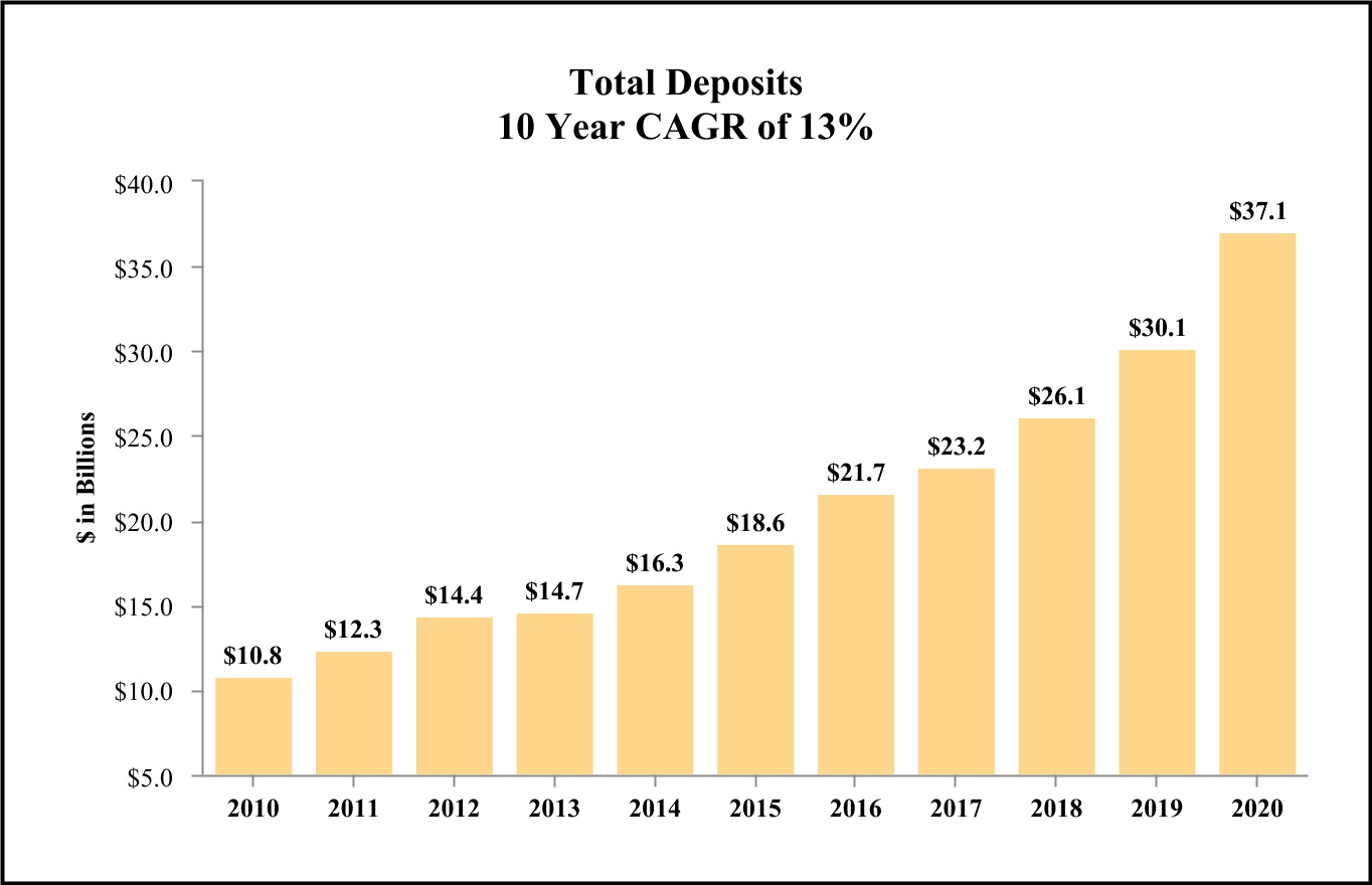 chart-6c17dd3e30134183a481.jpg