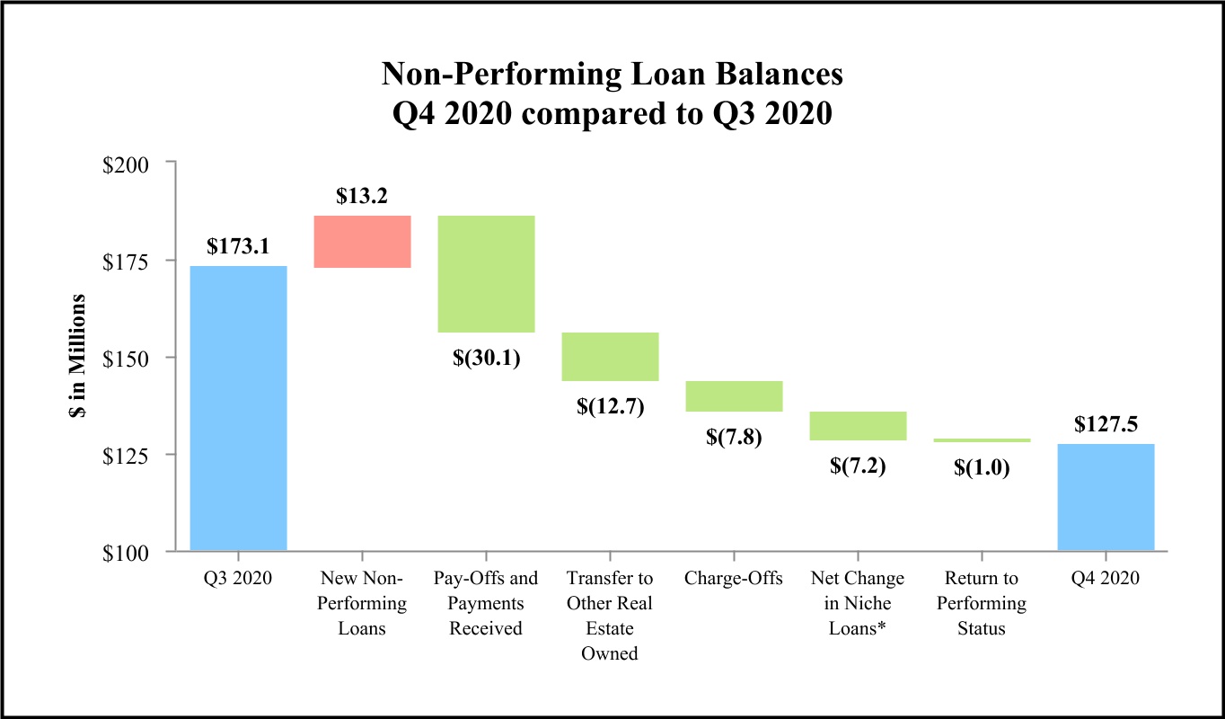 chart-ac5d4b069bb34e098731.jpg