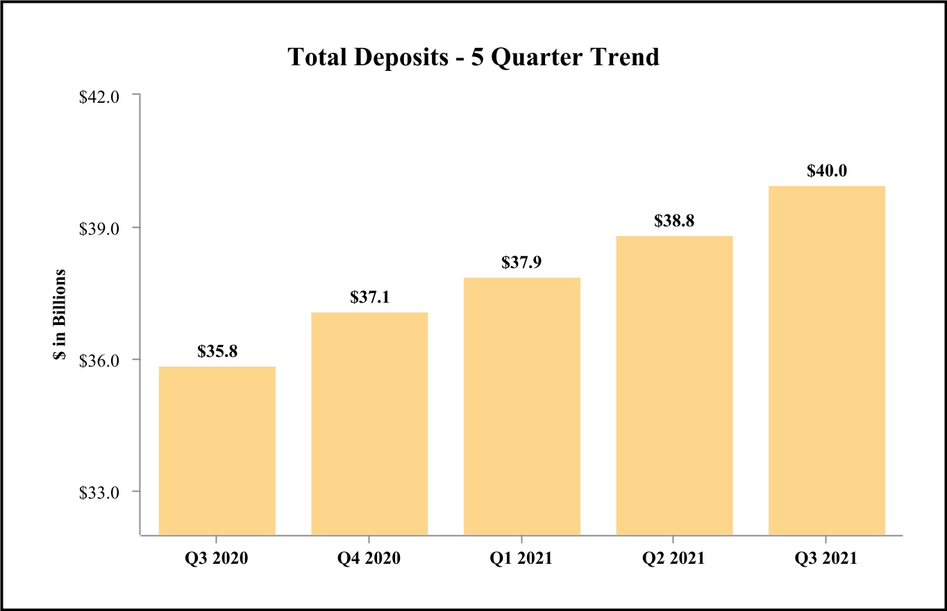 chart-f60545adc414431ca93.jpg